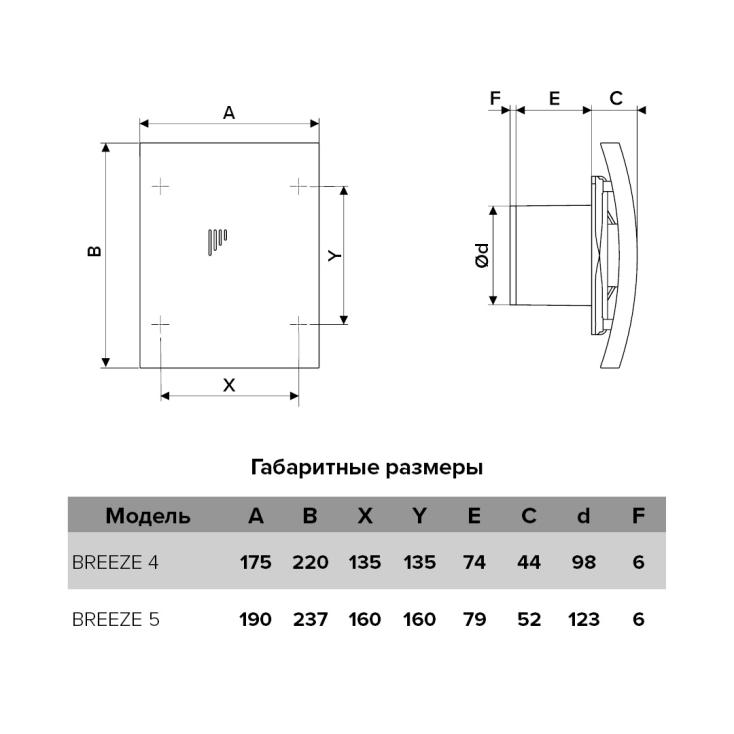 Вентилятор осевой вытяжной Diciti Breeze 4C D100 обратный клапан Dark Gray metal